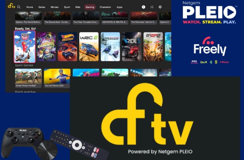 Connect Fibre Pleio